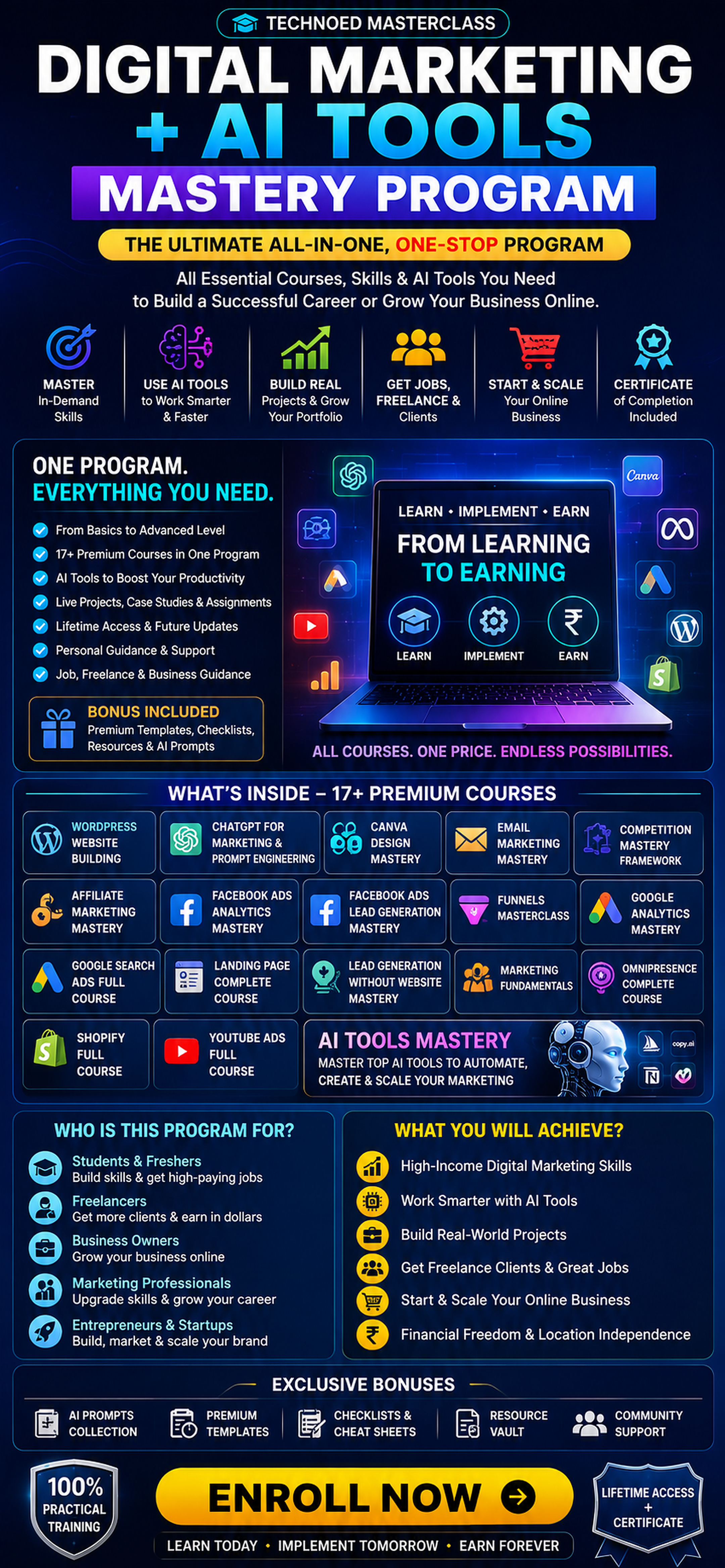 Digital Marketing + AI Tools Mastery Program mobile course banner