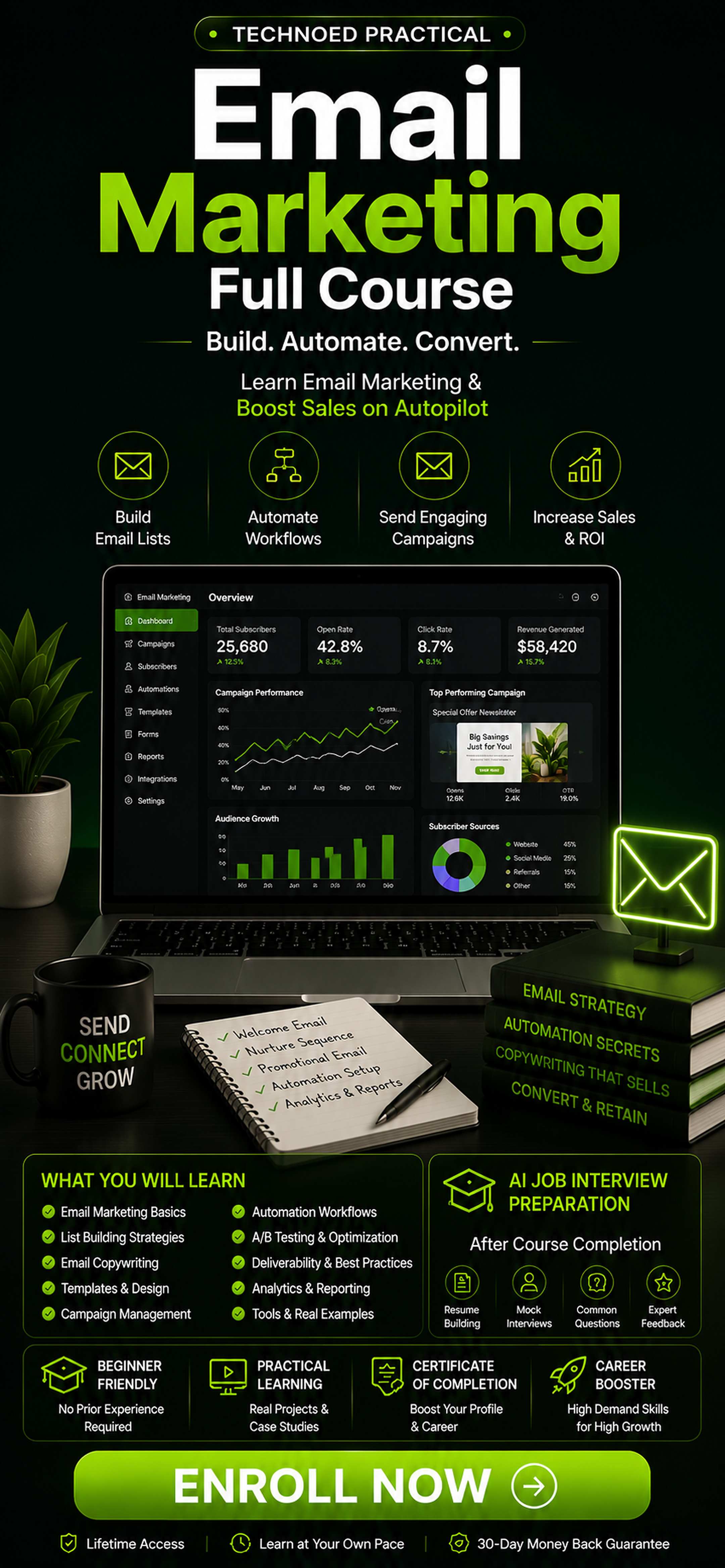 Email Marketing Full Course