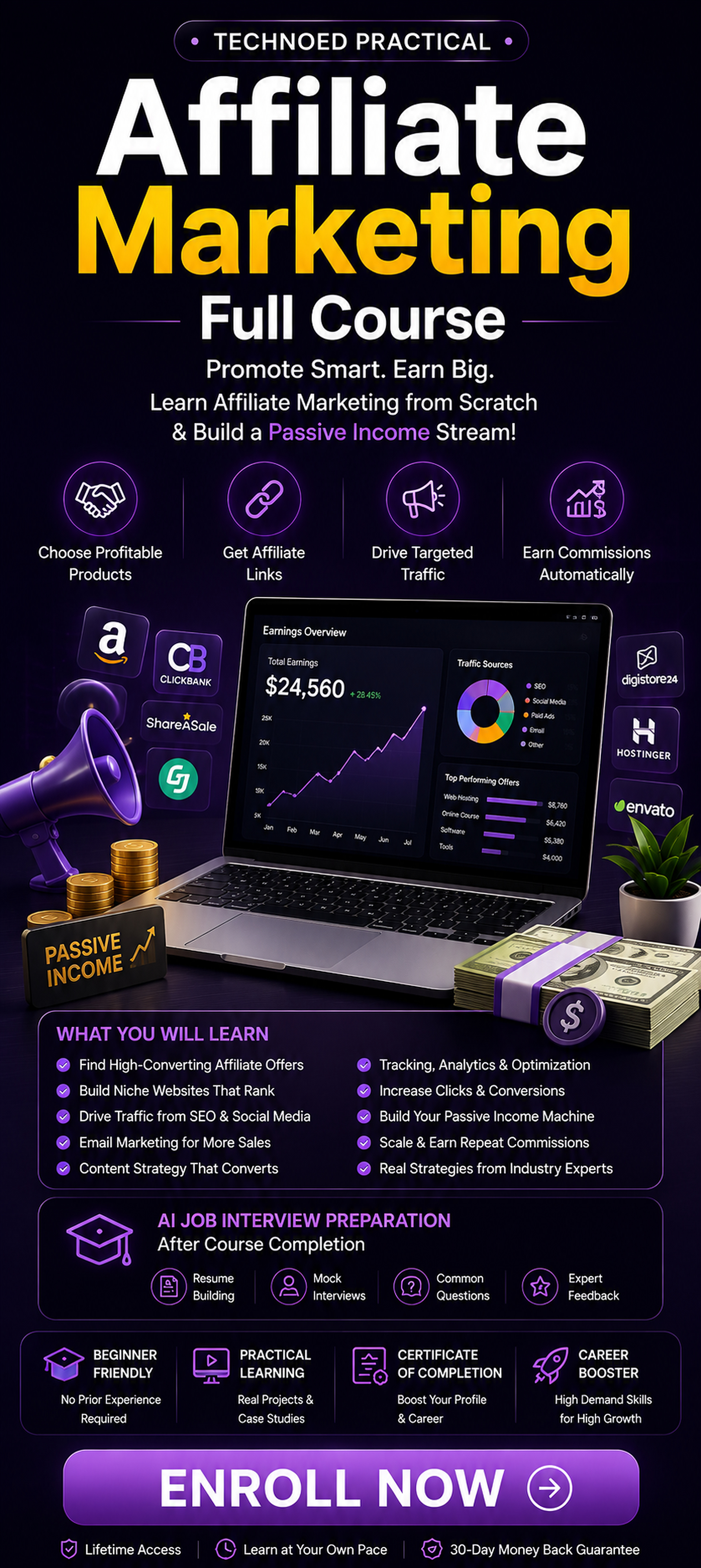 Affiliate Marketing Full Course mobile course banner