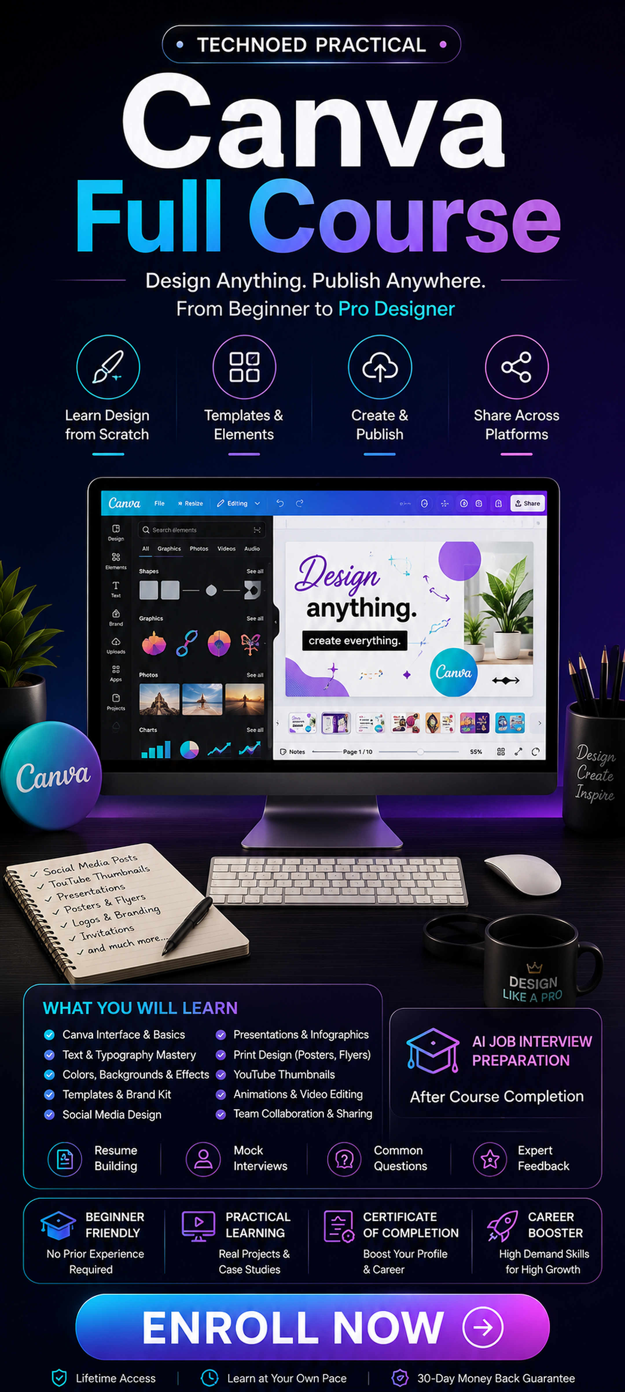 Canva Full Course mobile course banner