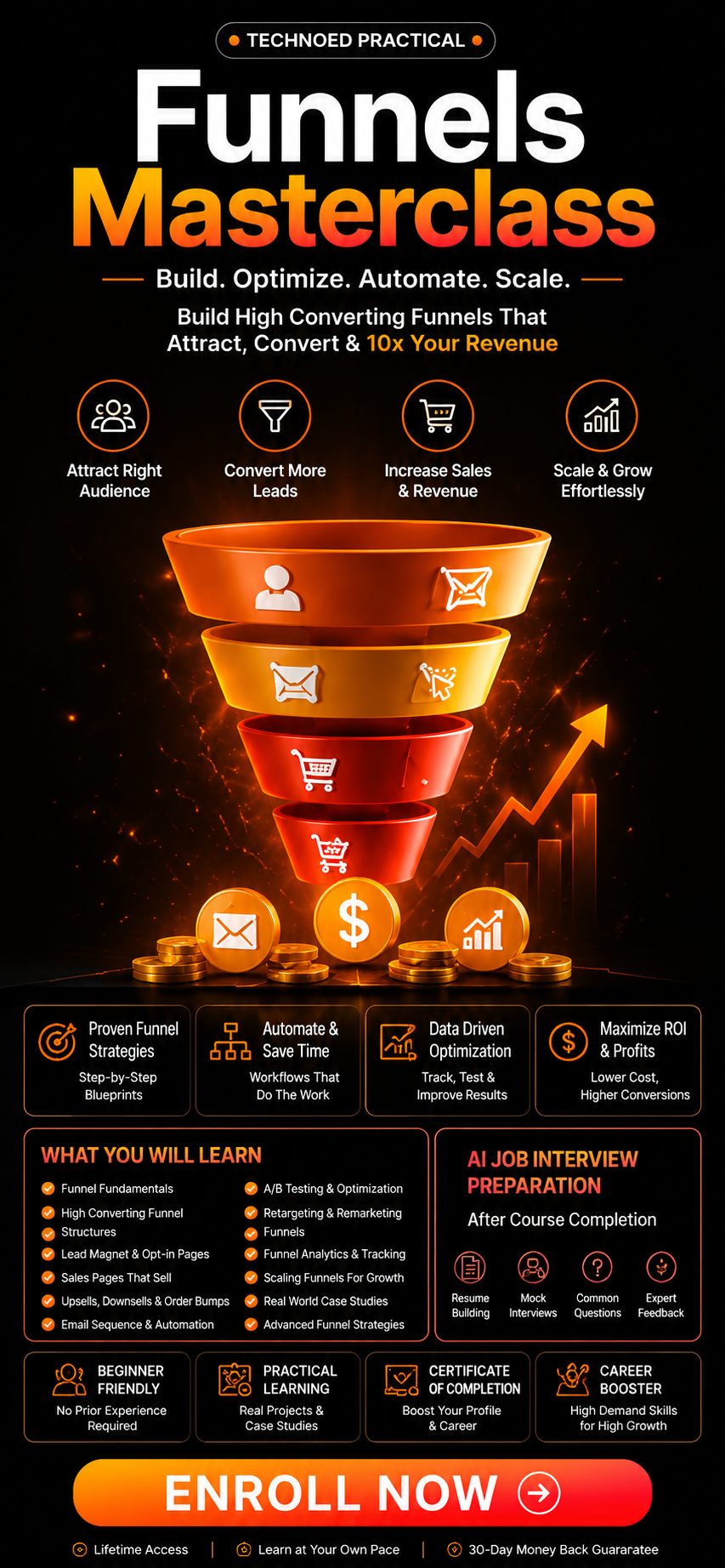 Funnels Masterclass In Depth mobile course banner