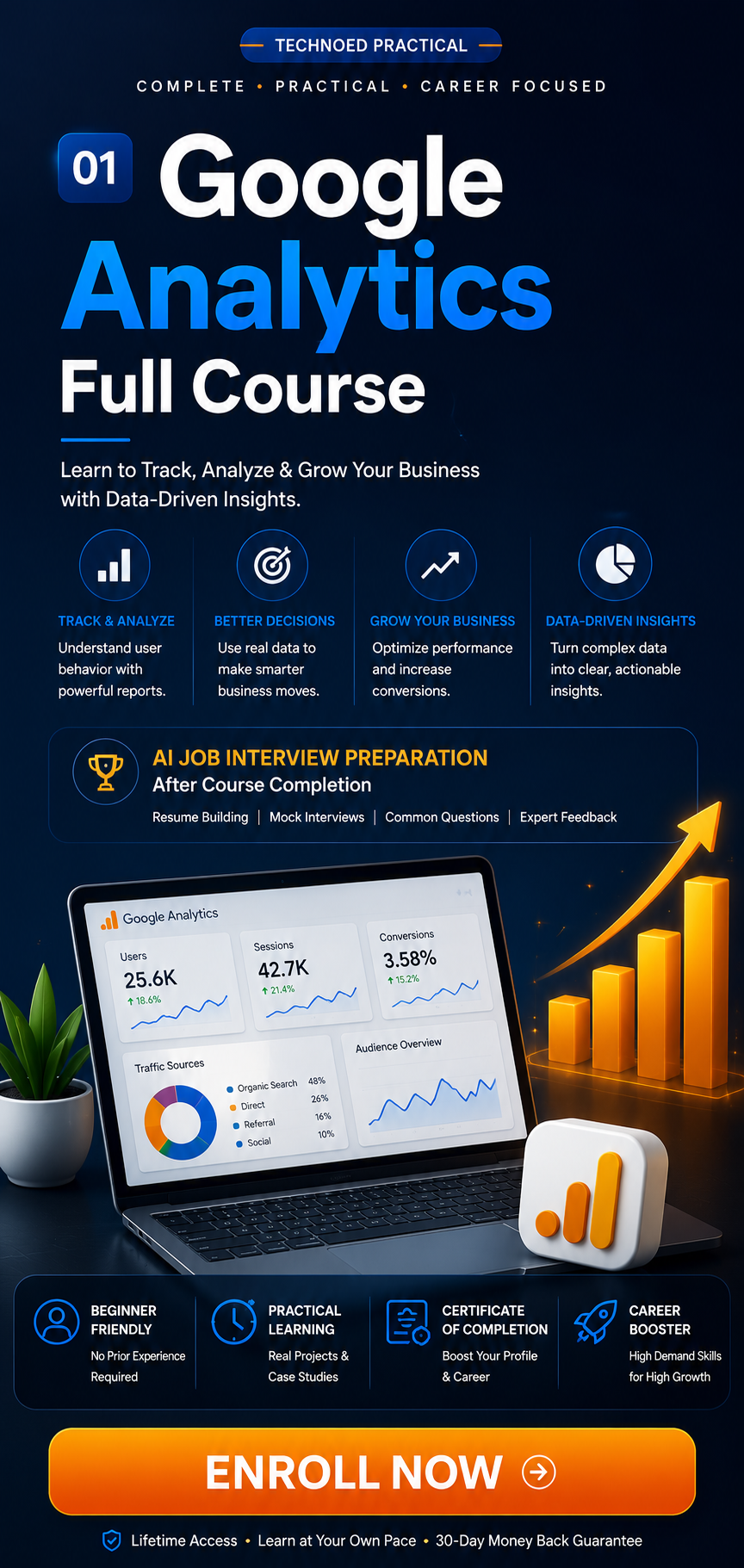 Google Analytics Full Course mobile course banner