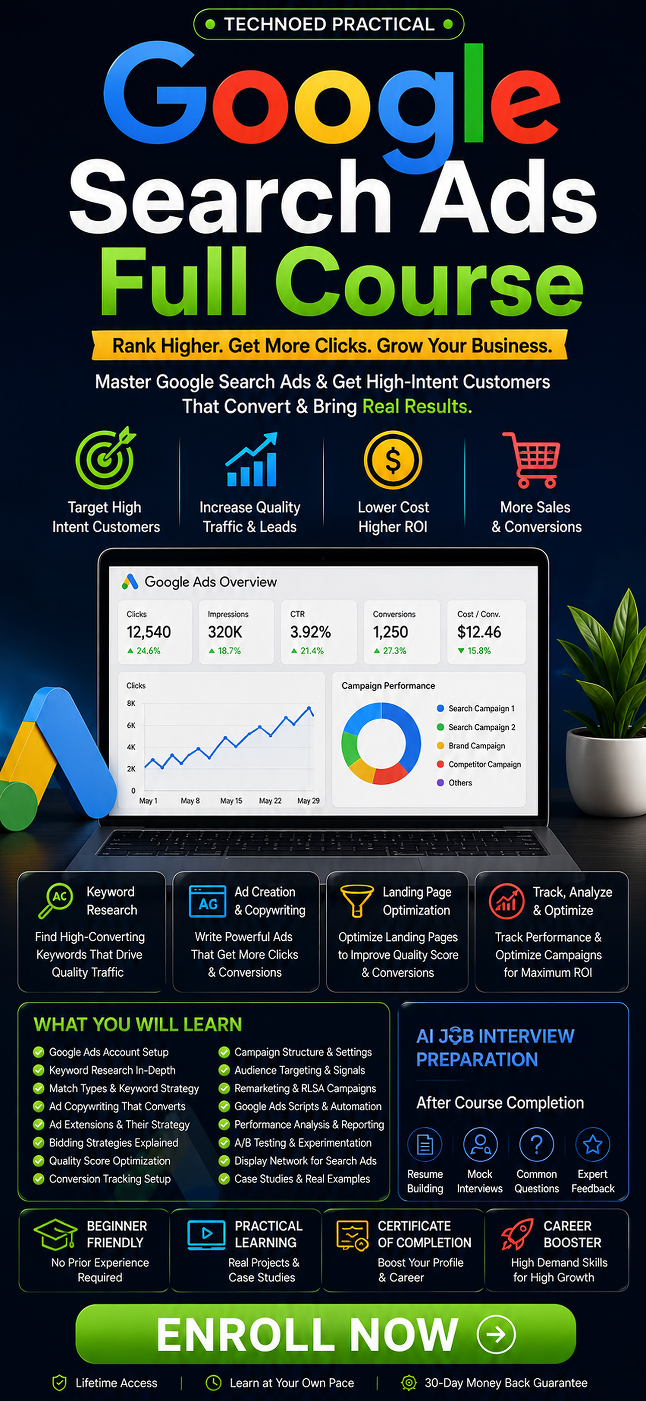 Google Search Ads Full Course mobile course banner