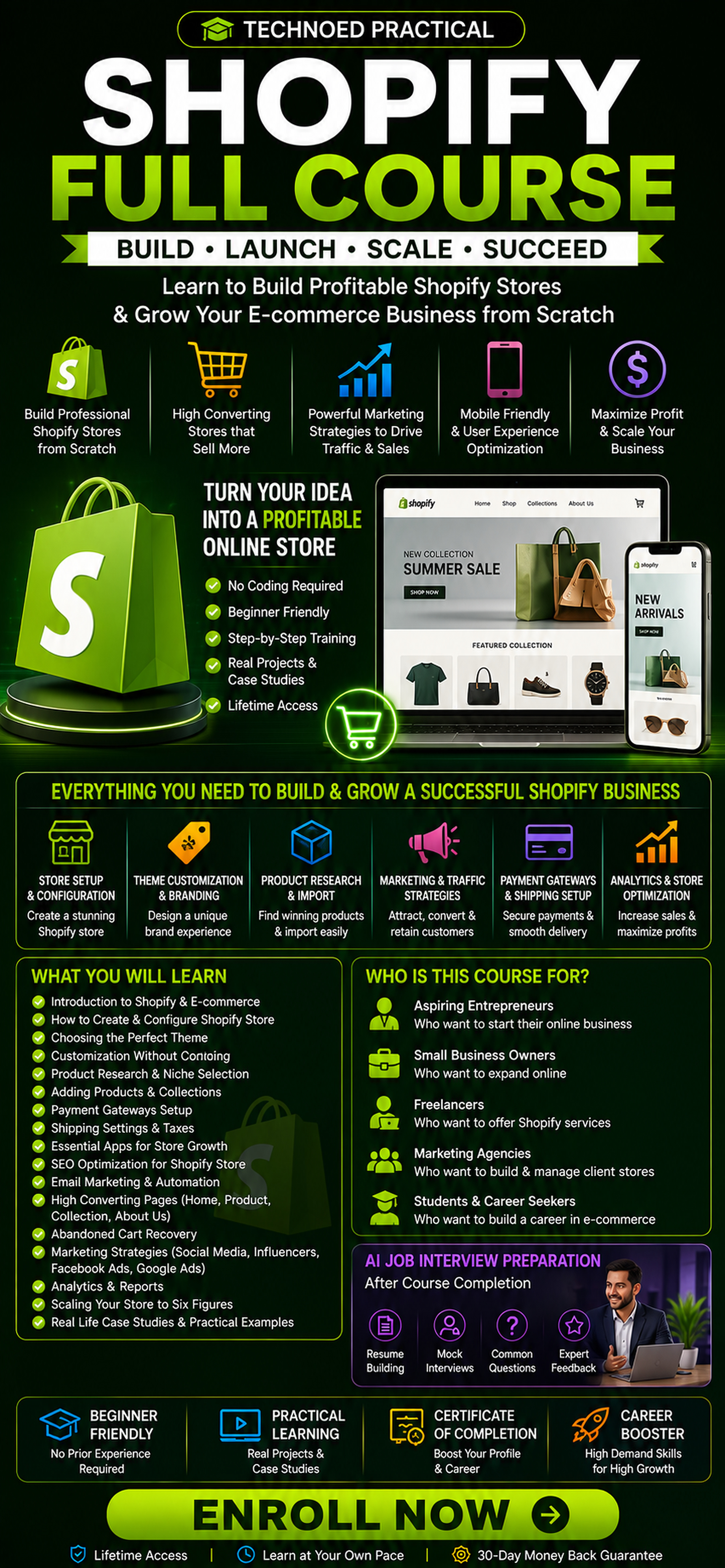 Shopify full course mobile course banner