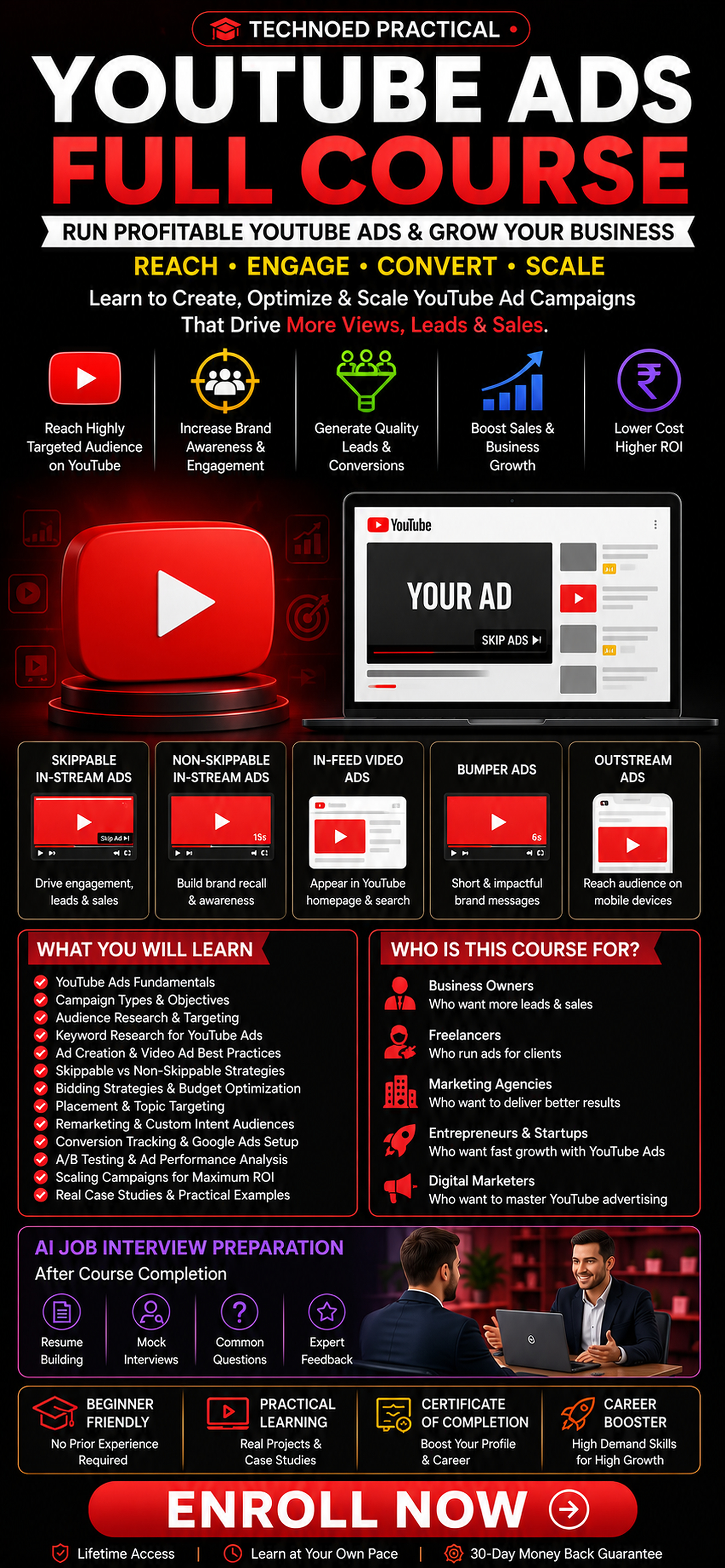 YouTube Ads  Full Course mobile course banner