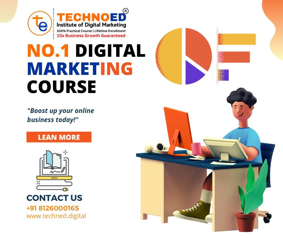 Technoed institute of digital marketing